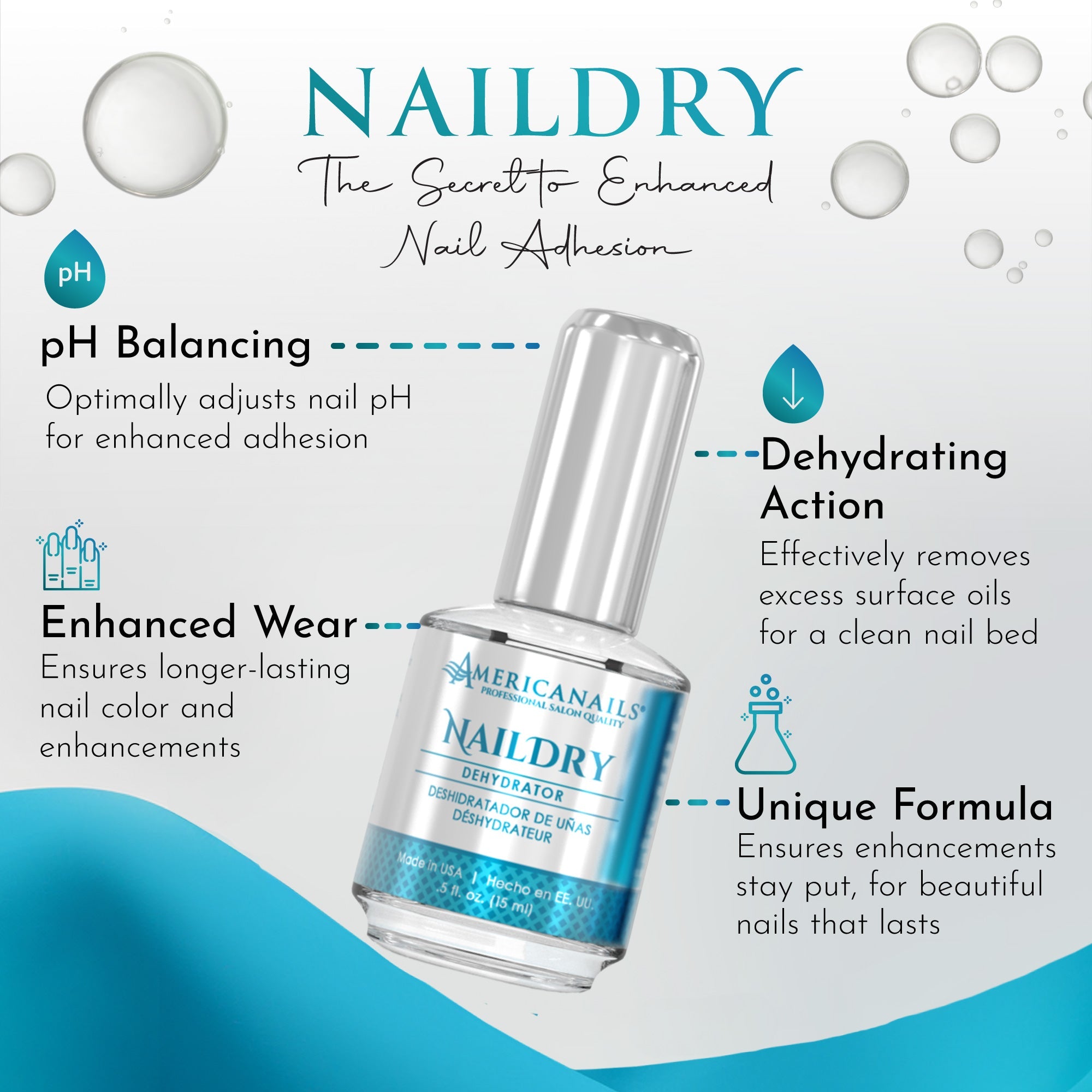 NailDry Deshidratador .5oz