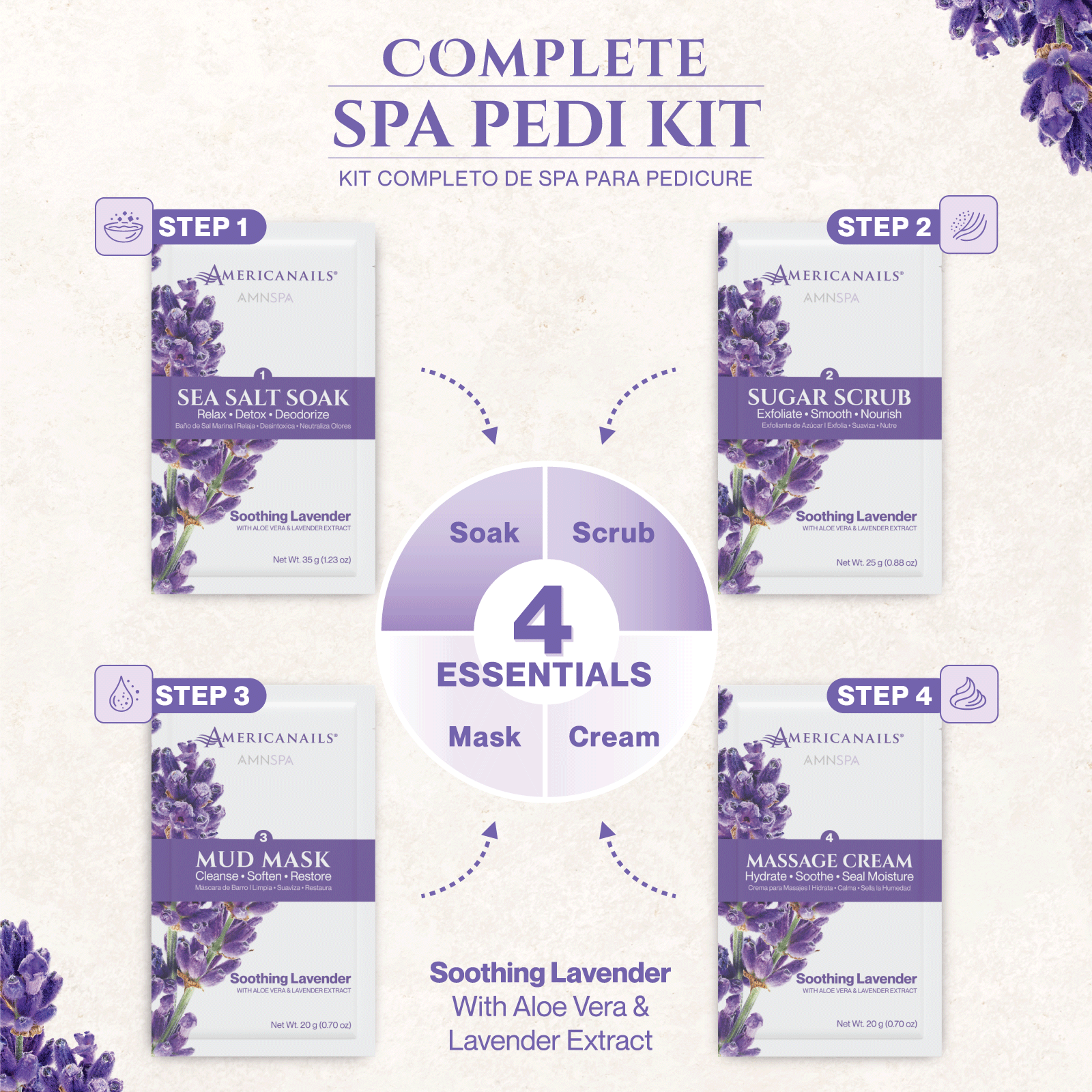 AMN Spa Complete Pedi Kit | Soothing Lavender