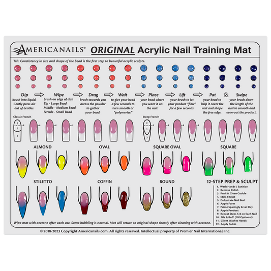 Silicone Acrylic Application Nail Tech Training Mat