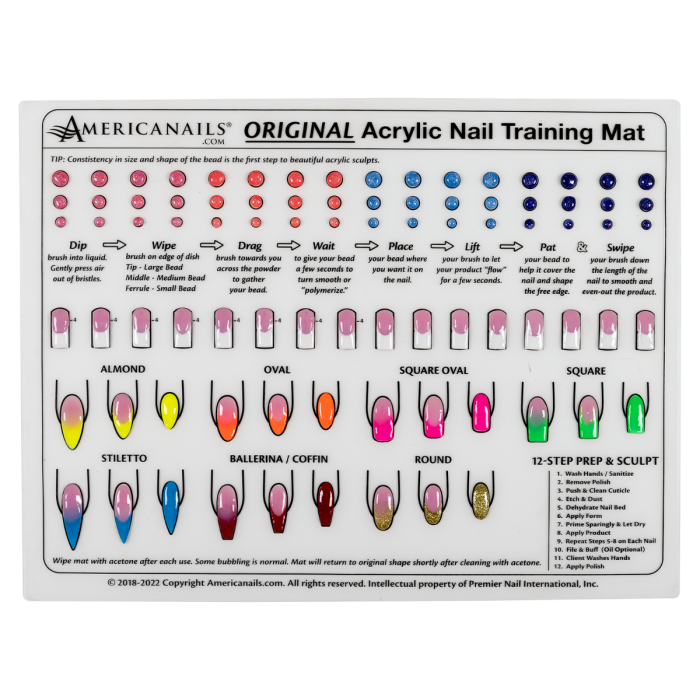 Nail Sticker Guide Mat Silicone Manicure Training Acrylic Nail Mat